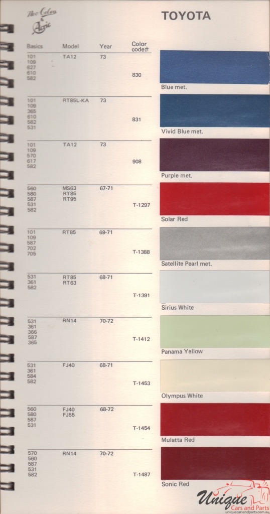 1970 - 1973 Toyota Paint Charts Kansai 10